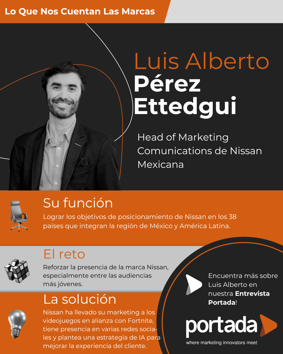 Luis Alberto Pérez Ettedgui: IA, videojuegos y redes sociales, el marketing de vanguardia de Nissan