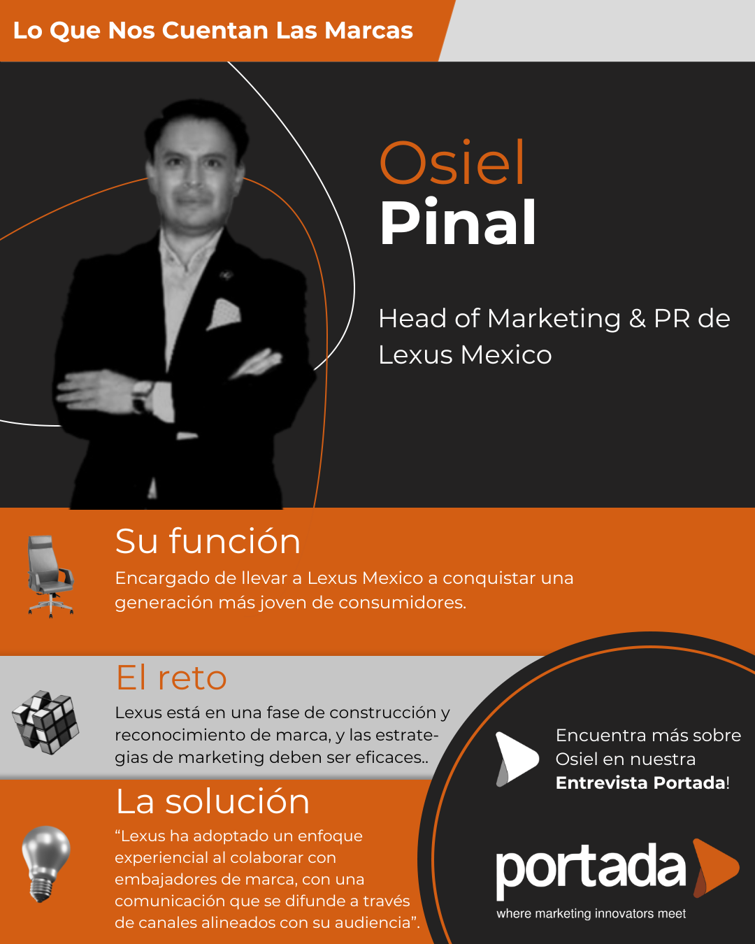 Entrevista con Osiel Pinal: Lexus México apuesta por embajadores de marca